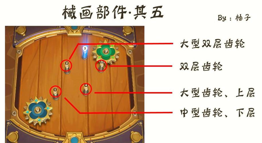 恒动械画第三关解谜技巧 (掌握这些方法就能快速完成)