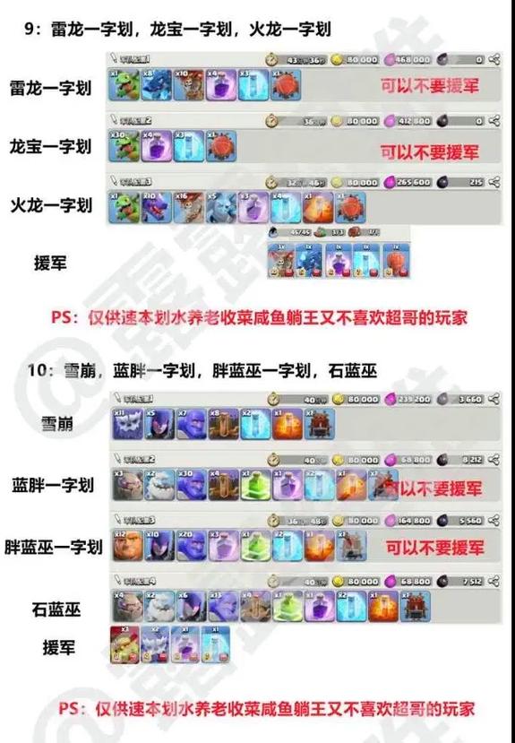 部落战争流派推荐，选择适合你的COC进攻方式！