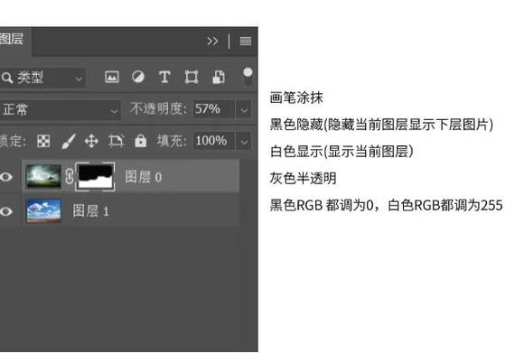 图层蒙版的作用不清楚怎么办？这篇文章给你讲明白！
