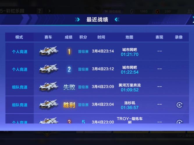 qq飞车活跃度很难刷吗？掌握这些技巧轻松搞定！