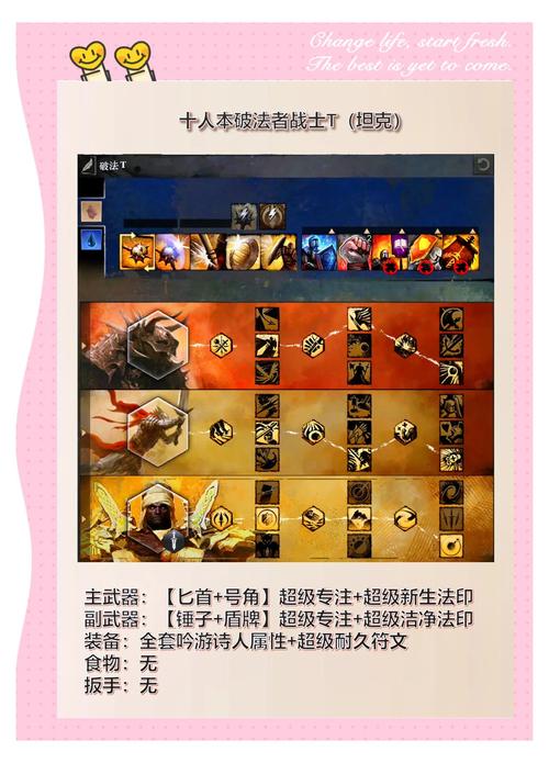 激战2吸粉换线攻略：快速提升人气的实用技巧分享