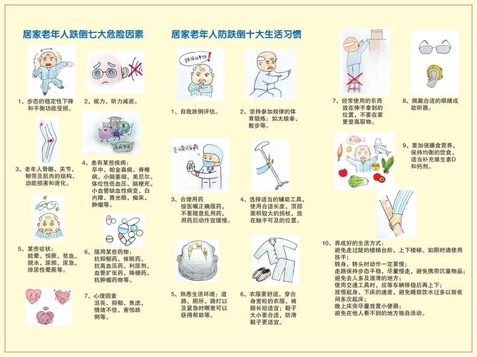 家里如何预防diediao？注意这几点保障家人安全！