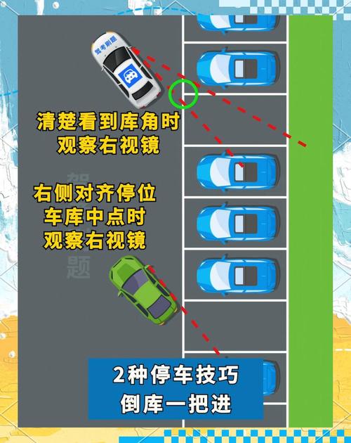 汽车倒库小游戏怎么玩？新手也能快速掌握倒车技巧！
