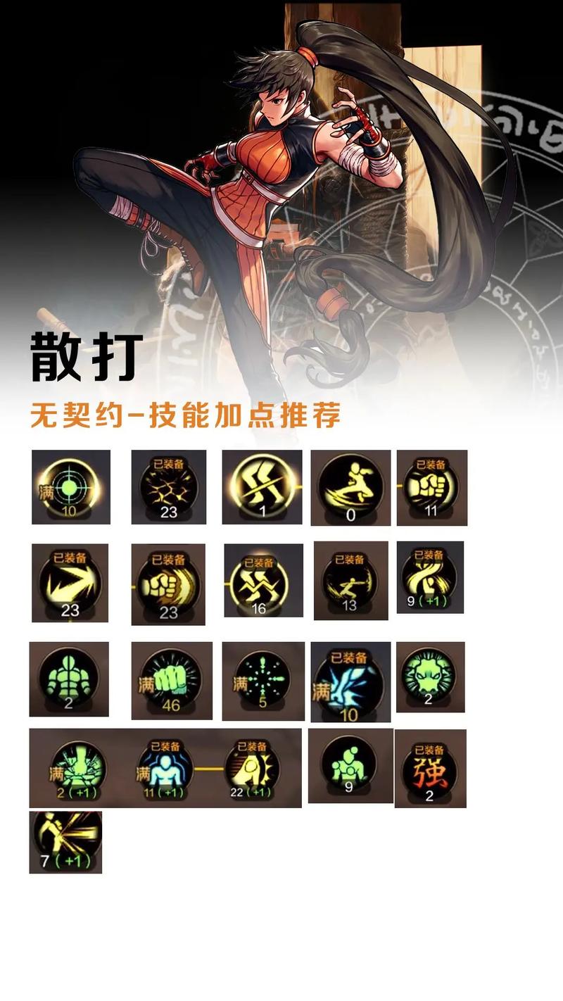 DNF武神加点详细教学，从技能到装备全方位解析！