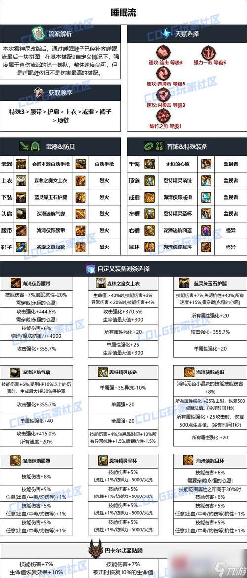 DNF机械装备升级攻略：快速提升战力技巧！