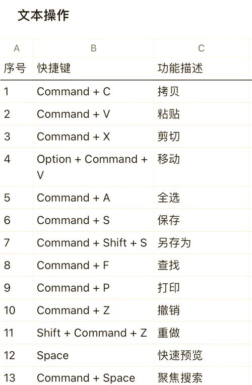 imacros使用技巧有哪些？高手分享的经验值得收藏！