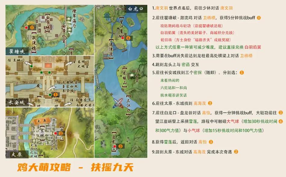 剑网三扶摇任务一直失败怎么办？(几个小技巧助你成功)