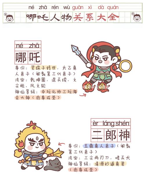 封神传说1.4哪里可以下载？官方安全下载渠道分享！