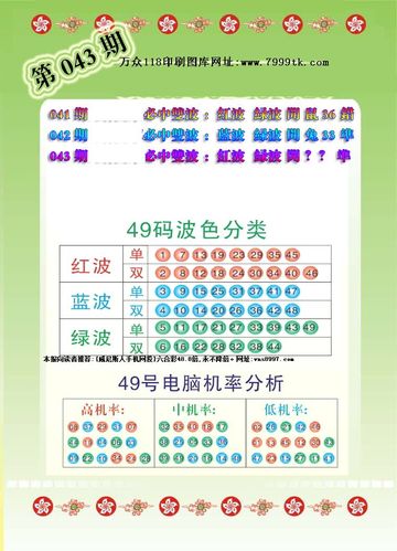 118万众图库是什么？3分钟带你搞懂实用图库功能