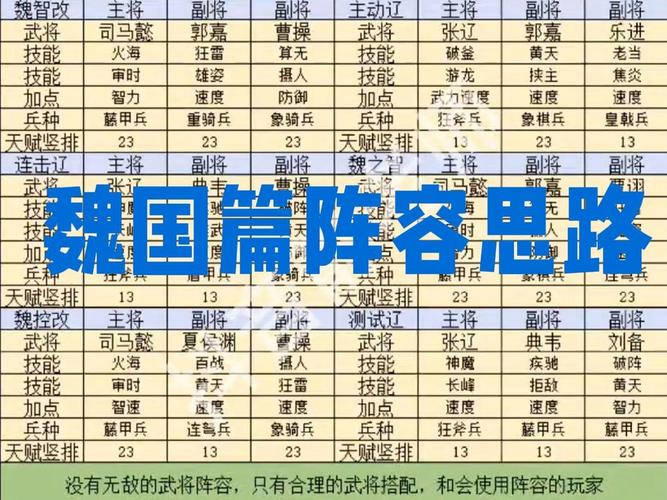 三国群英猛将传哪家强？(TOP3热门武将盘点推荐！)