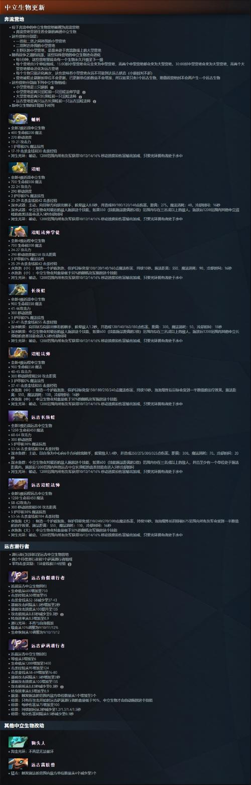 dota vk功能有哪些？盘点最实用的游戏设置！