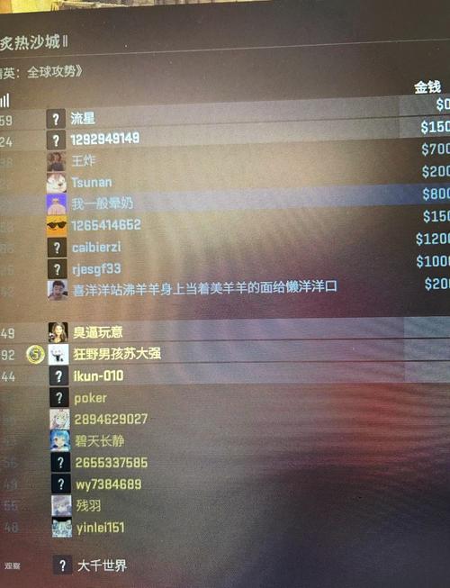 好看的cs名字如何起得酷？(避坑技巧全解析！)