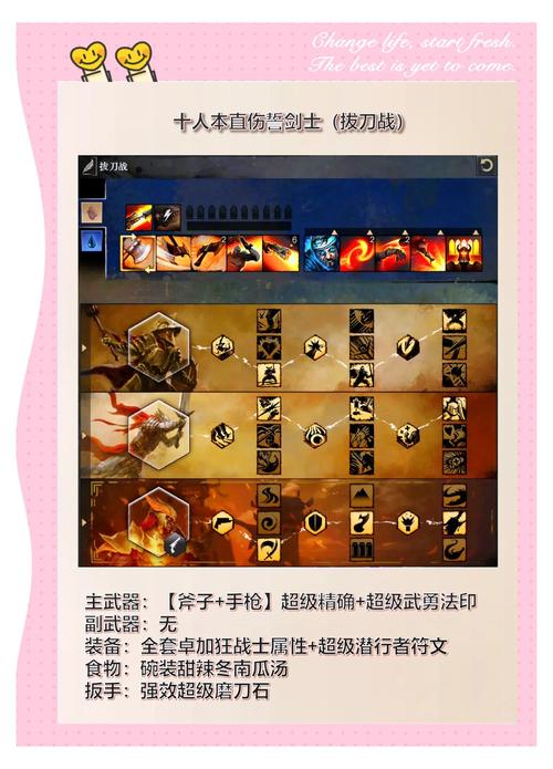 怒龙战记2秘籍效果怎么样？(实测方法提升战斗力！)