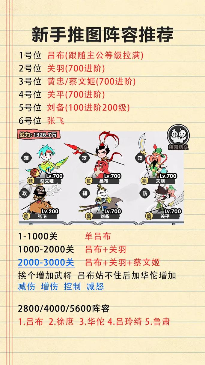 塔防三国志安民攻略大全解析？3招高玩高效通关