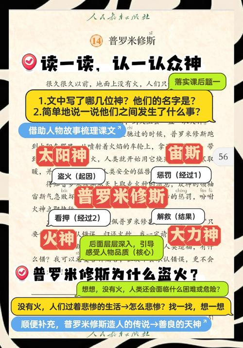 普罗米修斯剧情解析：看懂这部片子的6个关键点！