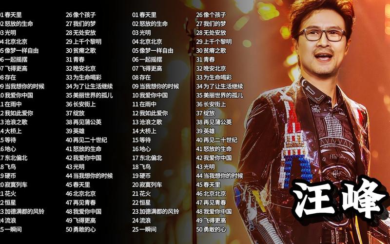 汪峰今天出新专辑首发在哪里？(各大音乐平台对比评测！)