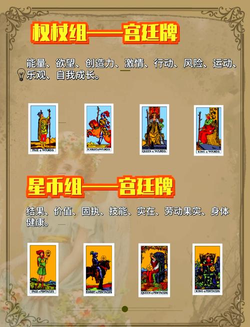 粗制滥造宫廷牌为何差？掌握这些要点不踩坑！