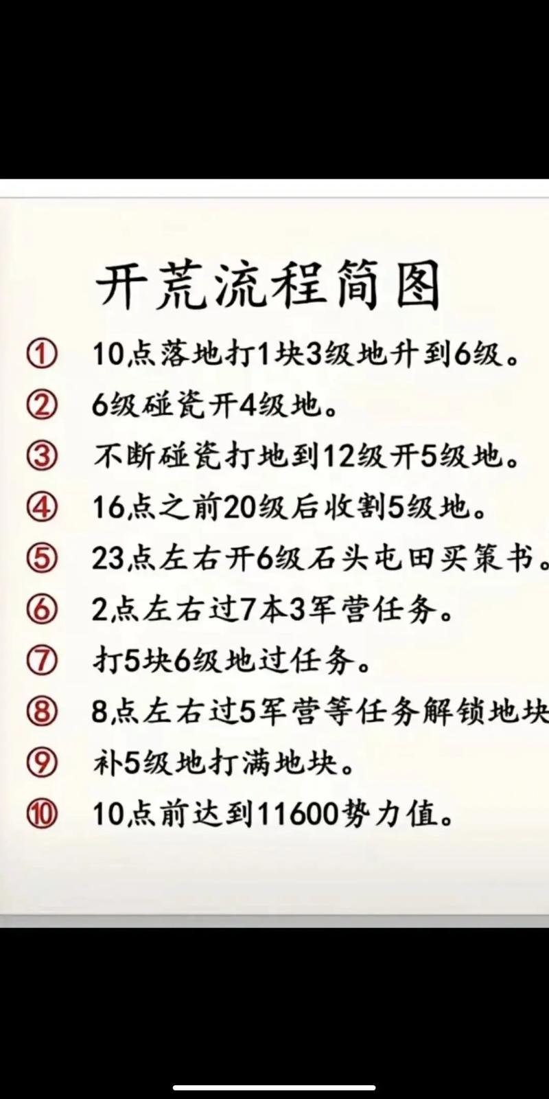 反三国志攻略秘籍怎么下载？(官方获取地址指南！)