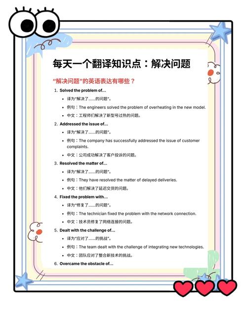 采用口语化疑问+解决方案的双标题结构