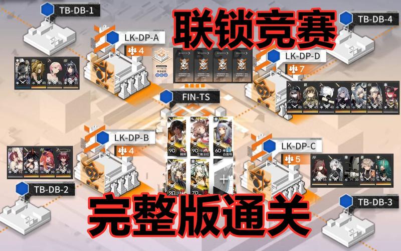 连锁竞赛明日方舟哪家好？(对比热门平台避坑攻略)
