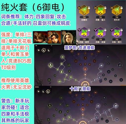 恶魔之魂加点推荐哪个好？三种方案实战效果对比！