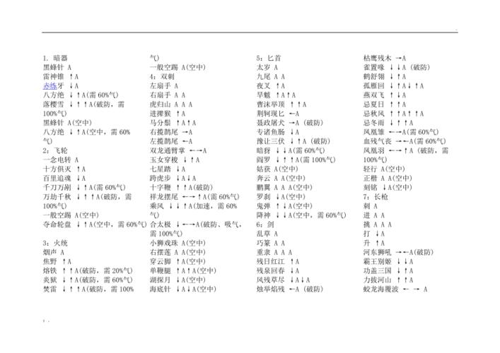 流星蝴蝶剑出招表怎么使用？5步新手快速上手技巧！