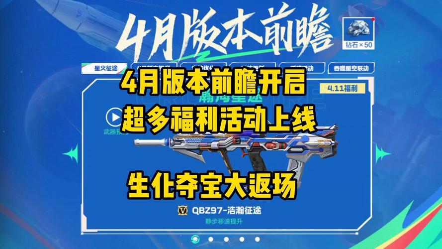 cf4月活动大全更新了吗？(必看四月新活动指南)