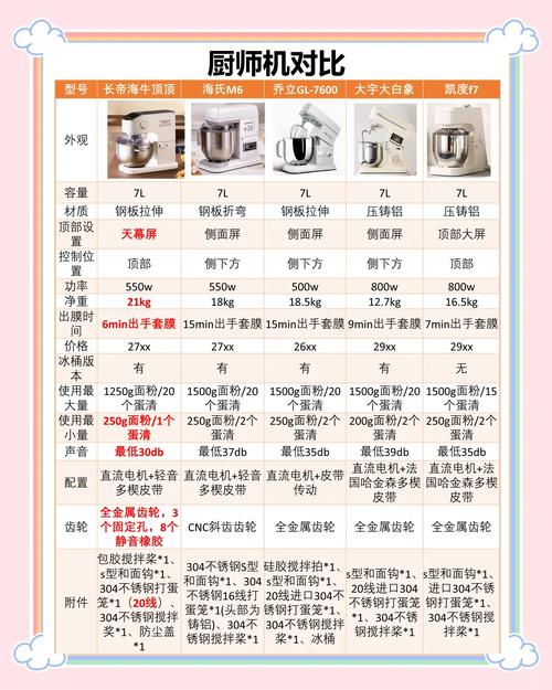 后厨里的游戏机怎么安装？（学会这4个步骤轻松搞定）