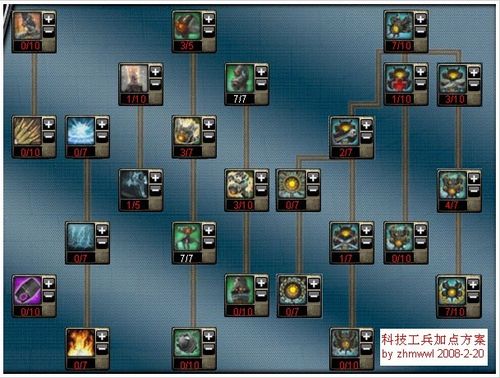 暗黑之门伦敦攻略怎么做？5招新手轻松入门指南！