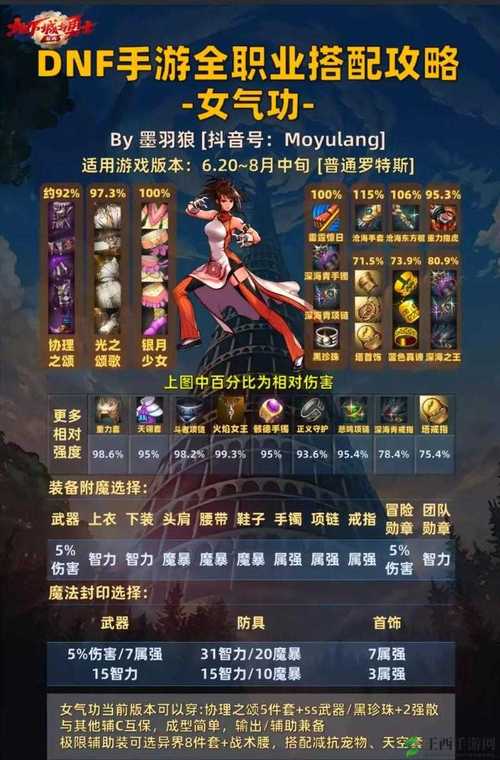 dnf格斗家转职怎么做？五步轻松攻略新手必学！