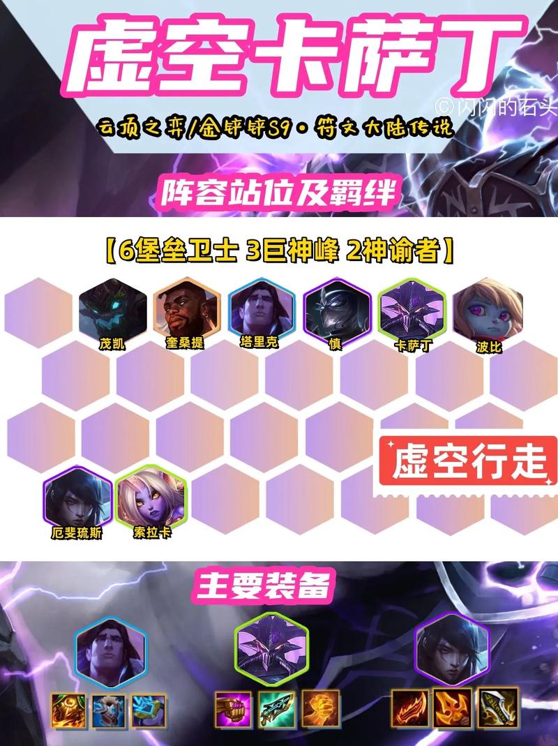 虚空行者装备搭配效果提升（实测最佳方案分享）