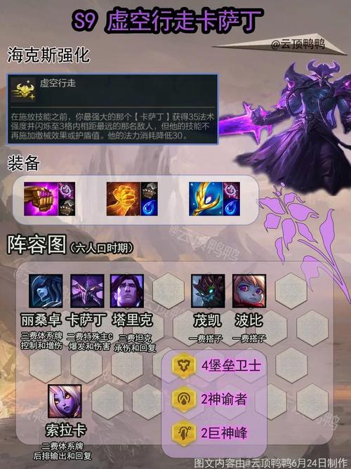 虚空行者装备搭配效果提升（实测最佳方案分享）