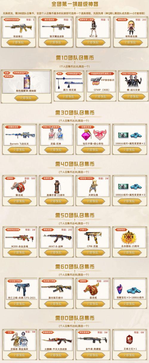 cf最新活动网址怎么找？三招快速拿到最新入口！