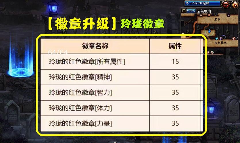 天界徽章有什么用？这5点功能看完就明白