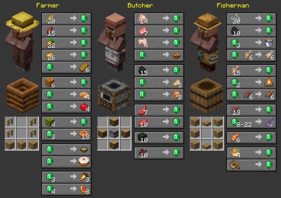 mcfarmer哪家好？比较这些品牌选择指南！