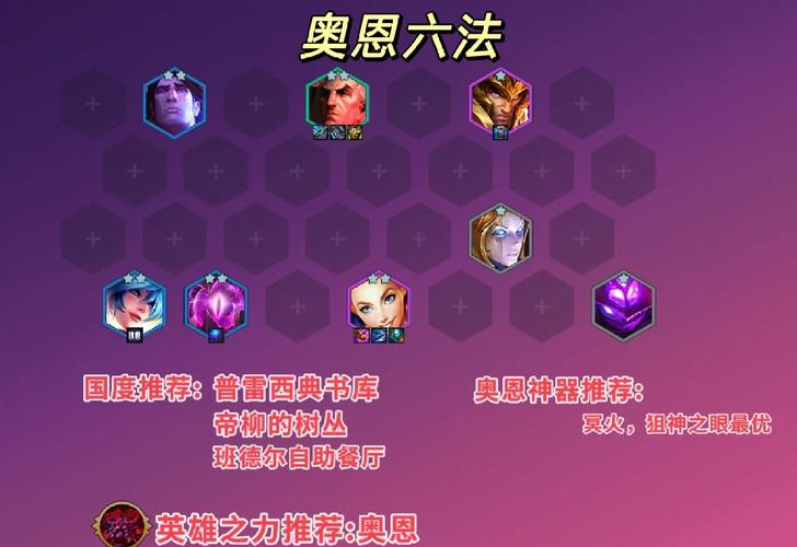 灵魂宝戒t0阵容选啥好？(玩家心得提升战力)