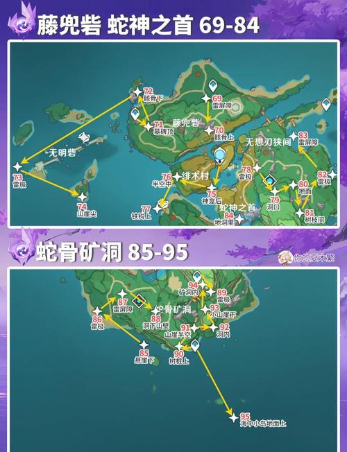 踏鞴砂熔炉雷神瞳难点解决？(常见问题答疑攻略)