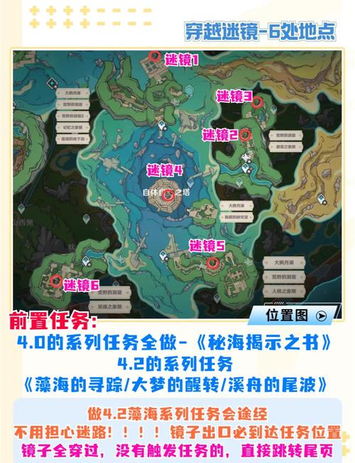 原神傀儡怎么开启步骤详解新手必备开启指南
