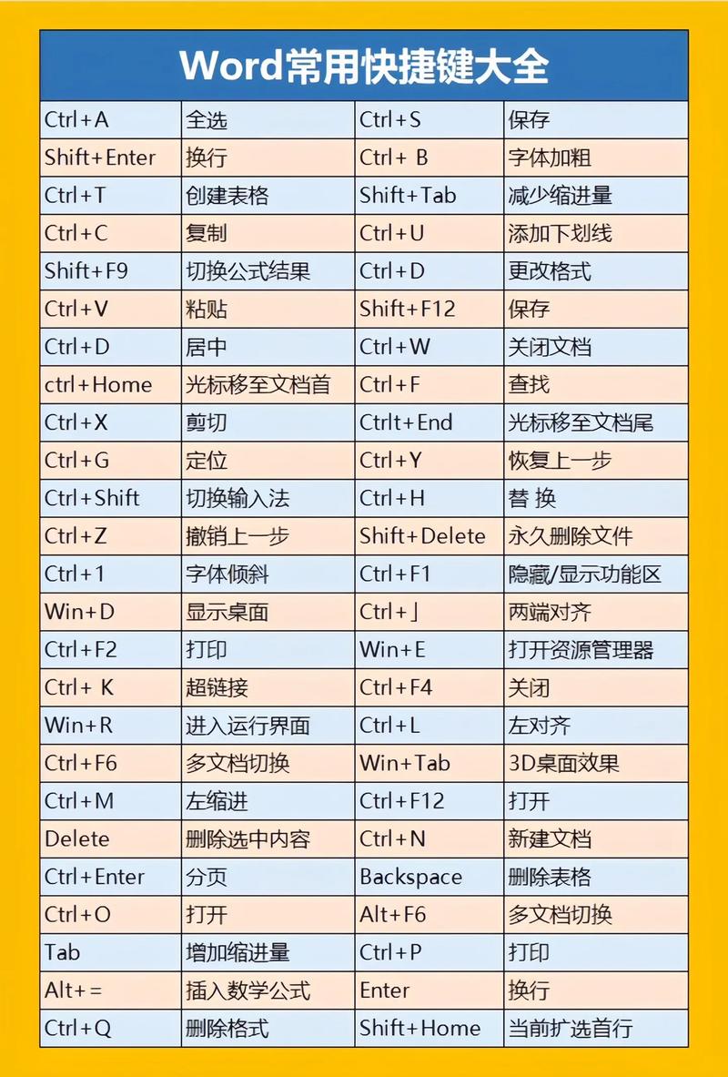 jianxian常见问题解答？专家揭秘避坑指南省心省力！