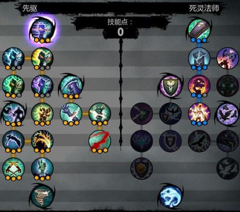 暗黑血统2加点怎么弄？新手快速上手指南推荐！