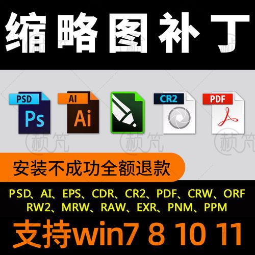 psd缩略图补丁哪个好用？三款工具彻底解决文件显示问题