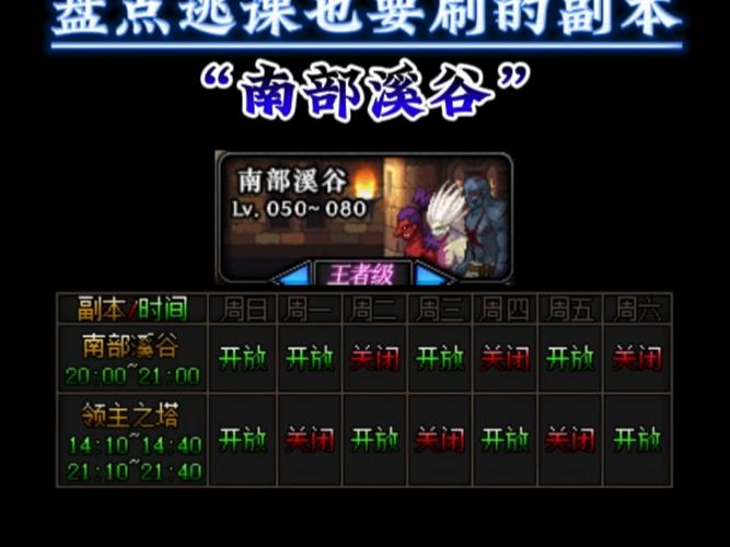 刷南部溪谷耗疲劳吗？避开这些坑疲劳消耗减半