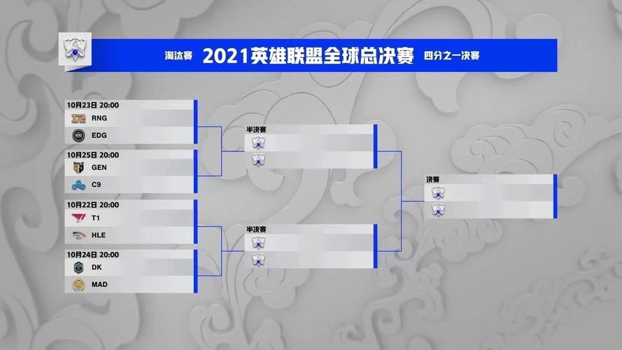 S11比赛时间怎么安排？(完整赛程轻松掌握！)