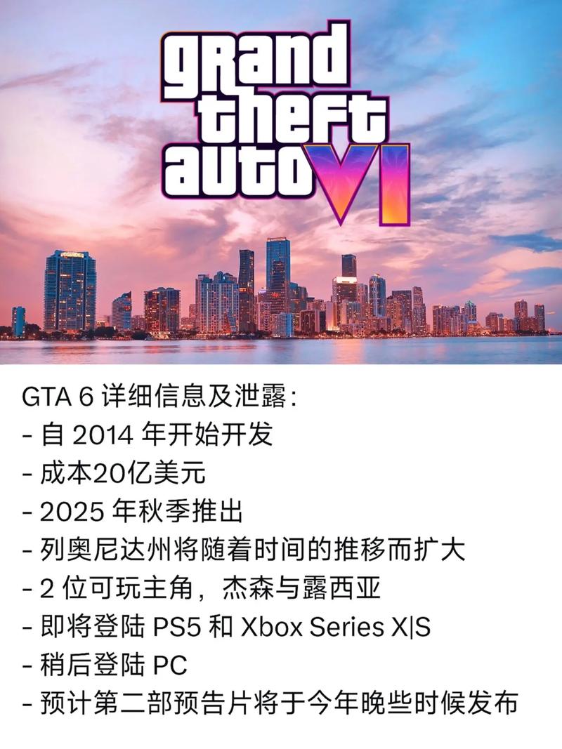GTA6发售日期对玩家影响大？提前预订攻略必看！