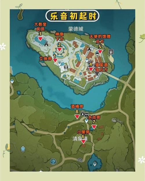 原神轻策庄最高处宝箱位置？精准查找技巧分享！