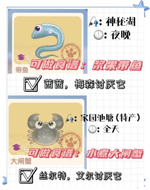摩尔庄园带鱼菜谱怎么做(掌握5个步骤轻松学做带鱼！)