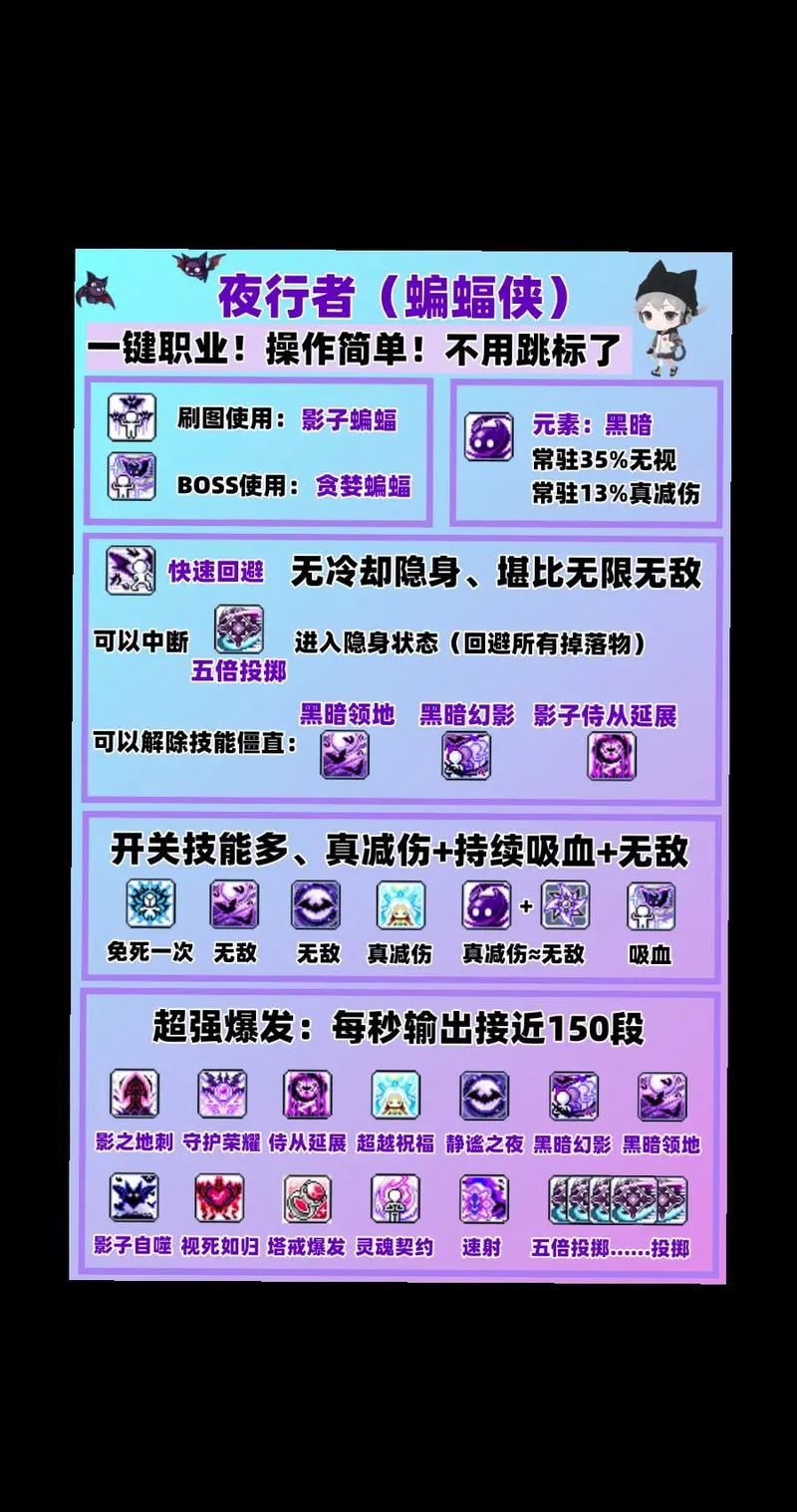 冒险岛夜行者技能厉害吗(三大优势让你成为输出王者)