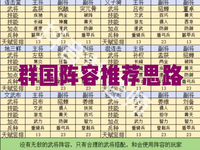 三国群英传6攻略老司机分享8个实用隐藏技巧干货