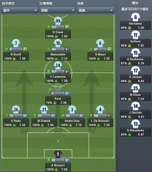 fm2012单前锋阵型选哪个？实测推荐这两种配置