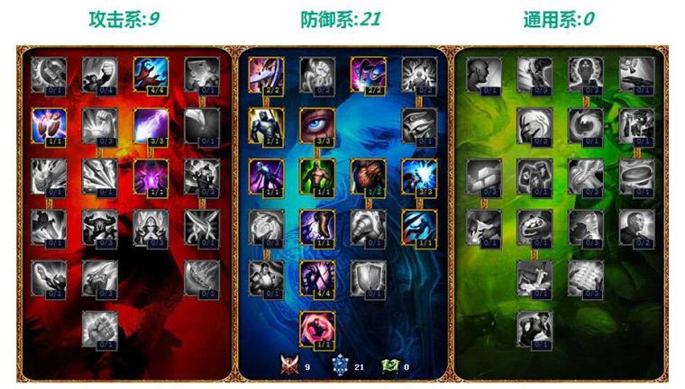 lol扭曲树精出装易出错？5个关键点避免装备选错坑！